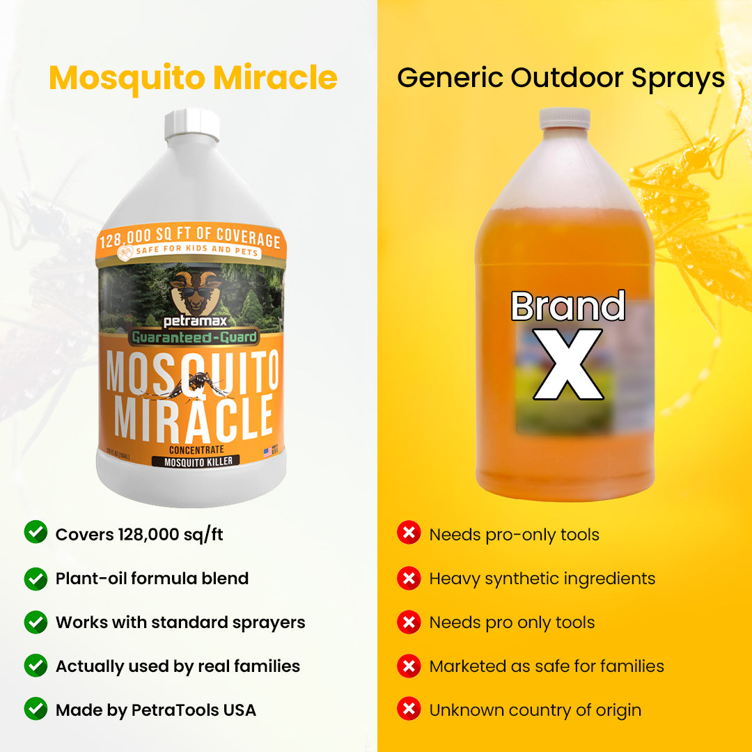 PETRAMAX MOSQUITO MIRACLE
